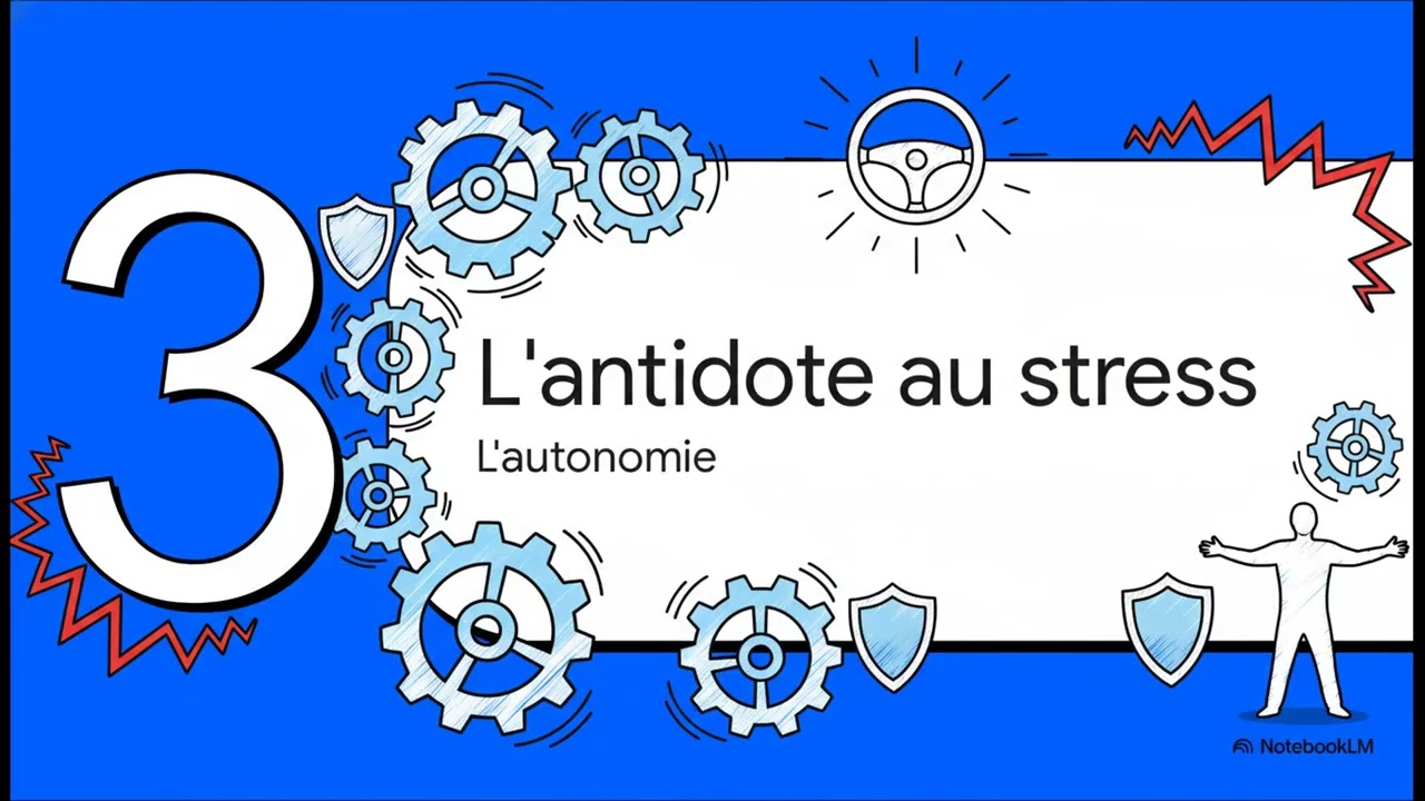 QVCT : le travail réel comme levier de performance