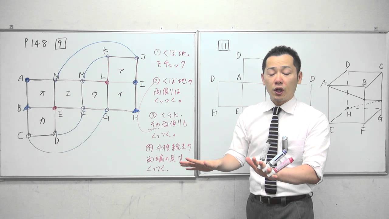 数学質問 展開図を組み立てる問題