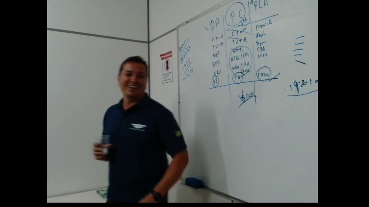 Aeroclube de Goiás - Aula inaugural de Comissário e Piloto Privado.