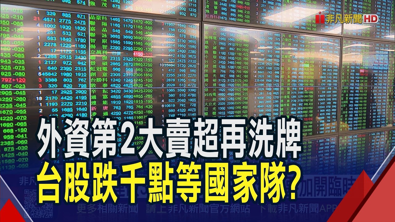 台積電收最低1865市值少1兆! 鴻海波段跌1成  記憶體基本面無虞?力積電跌停 旺宏百元失守｜非凡財經新聞｜20260304