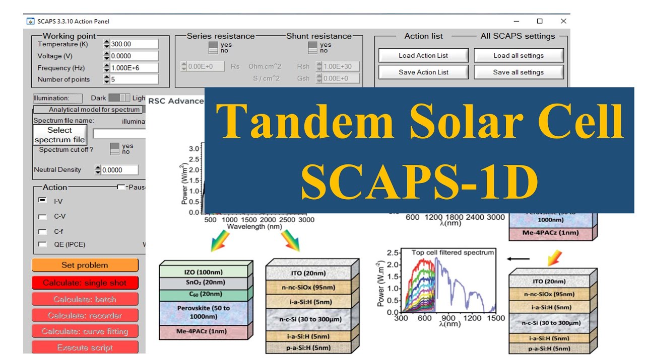 2T Perovskite/Si Tandem Solar Cell Simulation Using SCAPS-1D