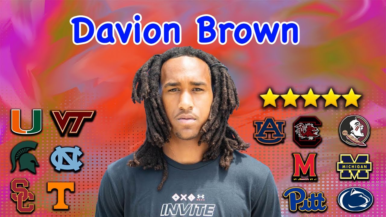 Davion Brown Highlights || 2 Way Playmaker