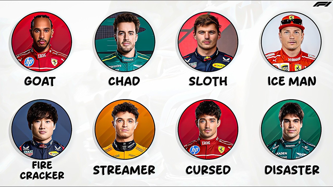 Every F1 Driver Explained In 15 Minutes