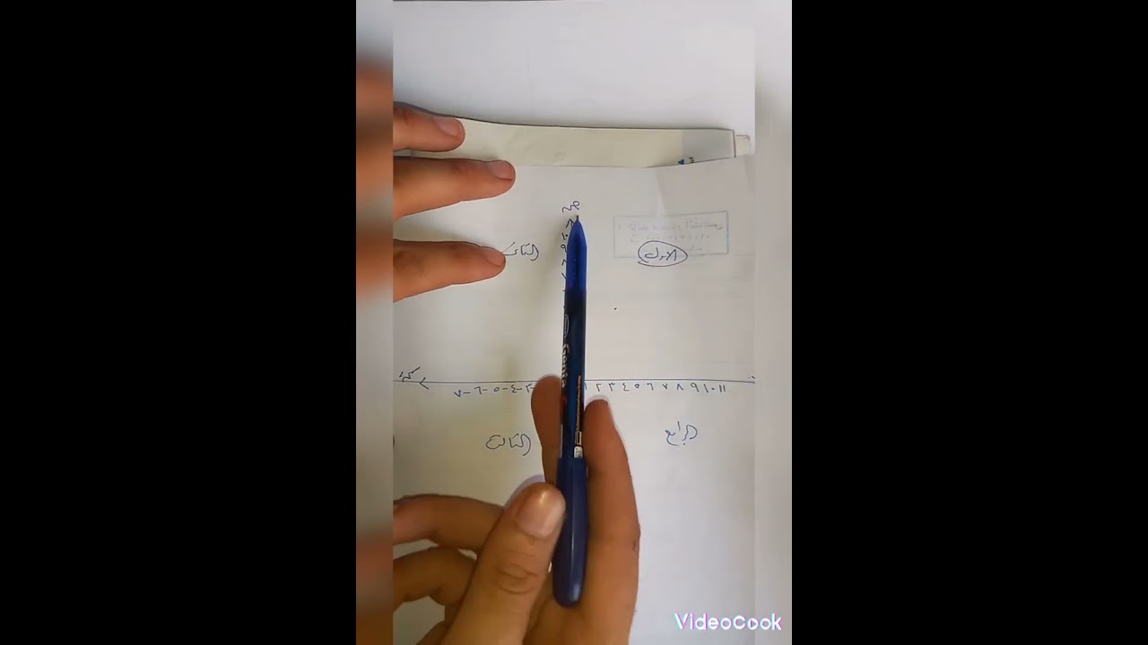 حل تمارين :(حاصل الضرب الديكارتي ) الوحدة الأولى في الجبر الصف 3ع    الجزء الثاني