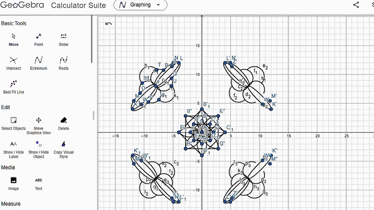 Membuat Batik Geogebra (Dilatasi, Rotasi, Refleksi & Translasi)