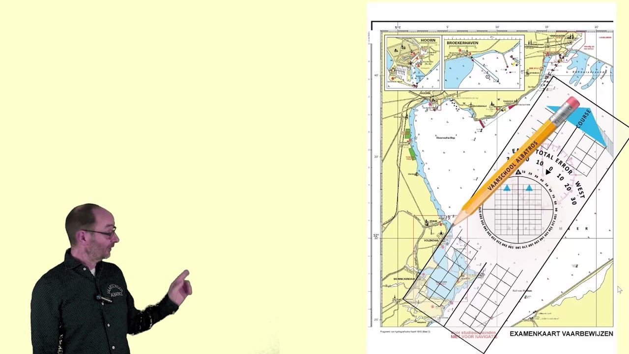 Vaarbewijs 2 oefenen