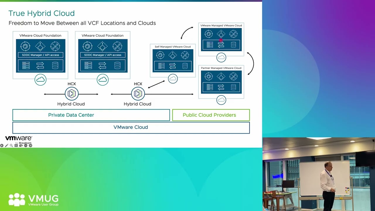 Andy Pearce - NSX Update