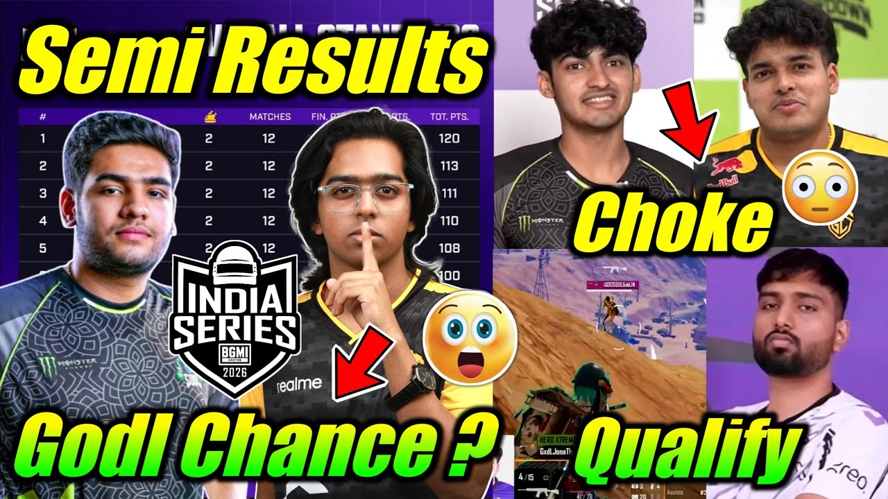 Soul, Rntx Qualify 😮 Godl ? Bgis Qualified Teams 🔥 Goblin Interview, Destro React 