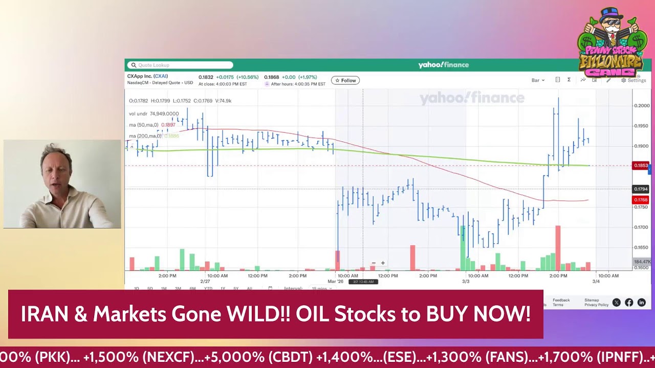 Markets Gone WILD! Iran OIL Gold BREAKOUT Stock: $CXAI