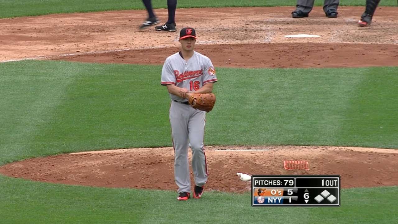 BAL@NYY: Chen strikes out seven in seven innings