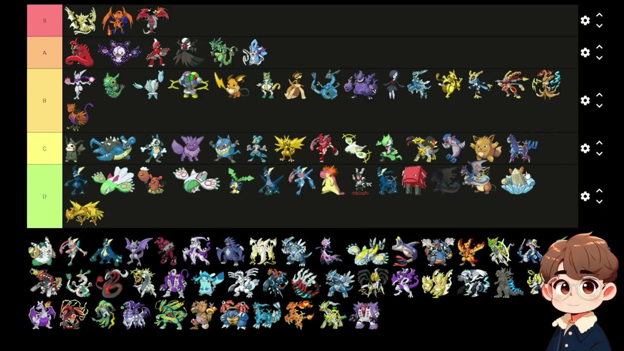 TIER LIST POKEMON INFINITE FUSION (PART 1)