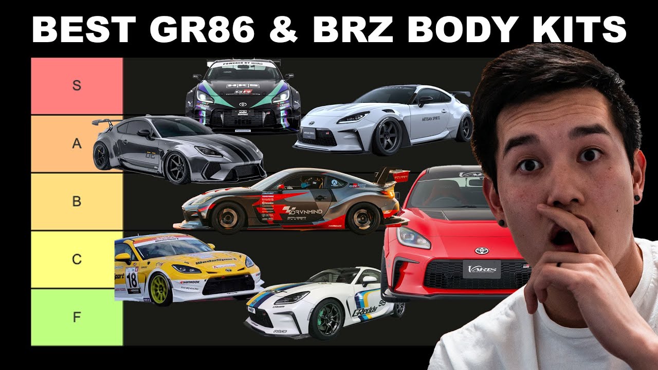 Рейтинг лучших обвесов GR86 и BRZ