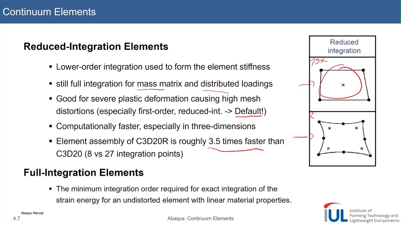 Abaqus Tutorial: Continuum Elements #2 Integration & Hourglassing