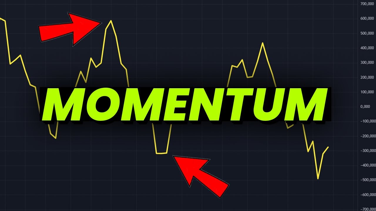 El MOMENTUM ¿Cómo usarlo? El Indicador Olvidado