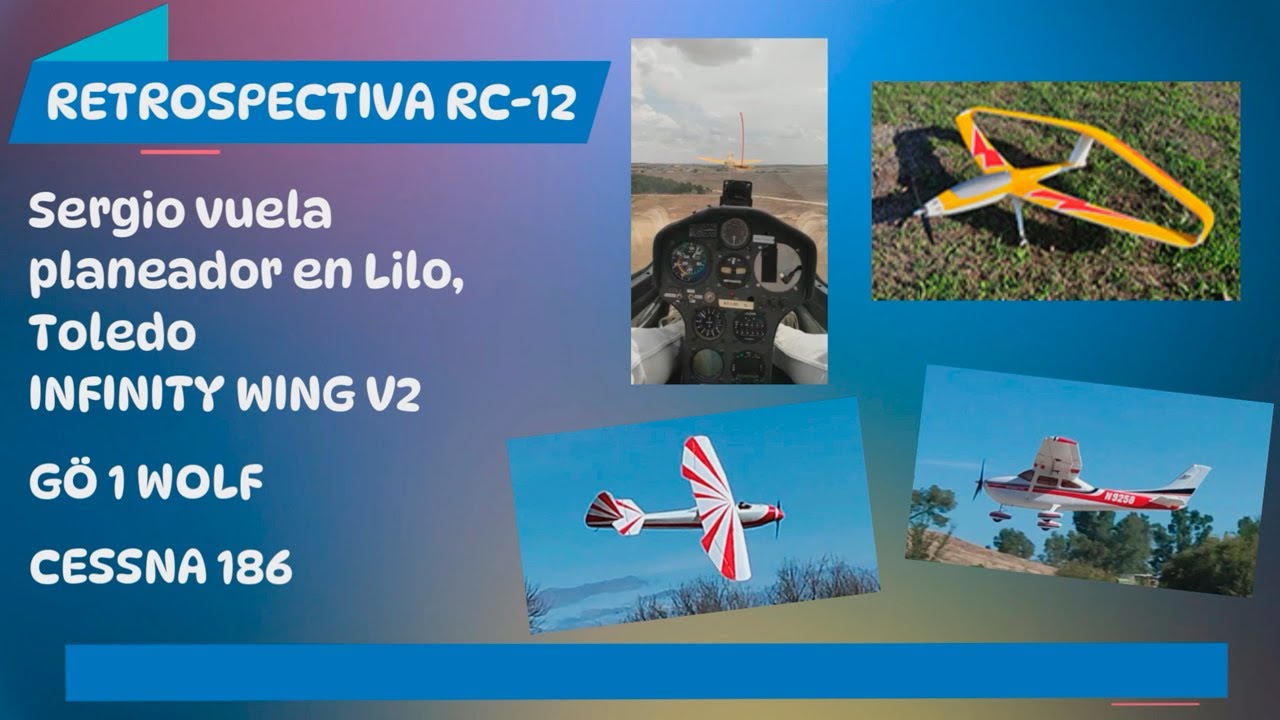 RETROSPECTIVA RC 12