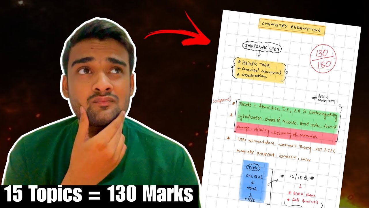 I Decoded NEET Chemistry, Please Just Study This!