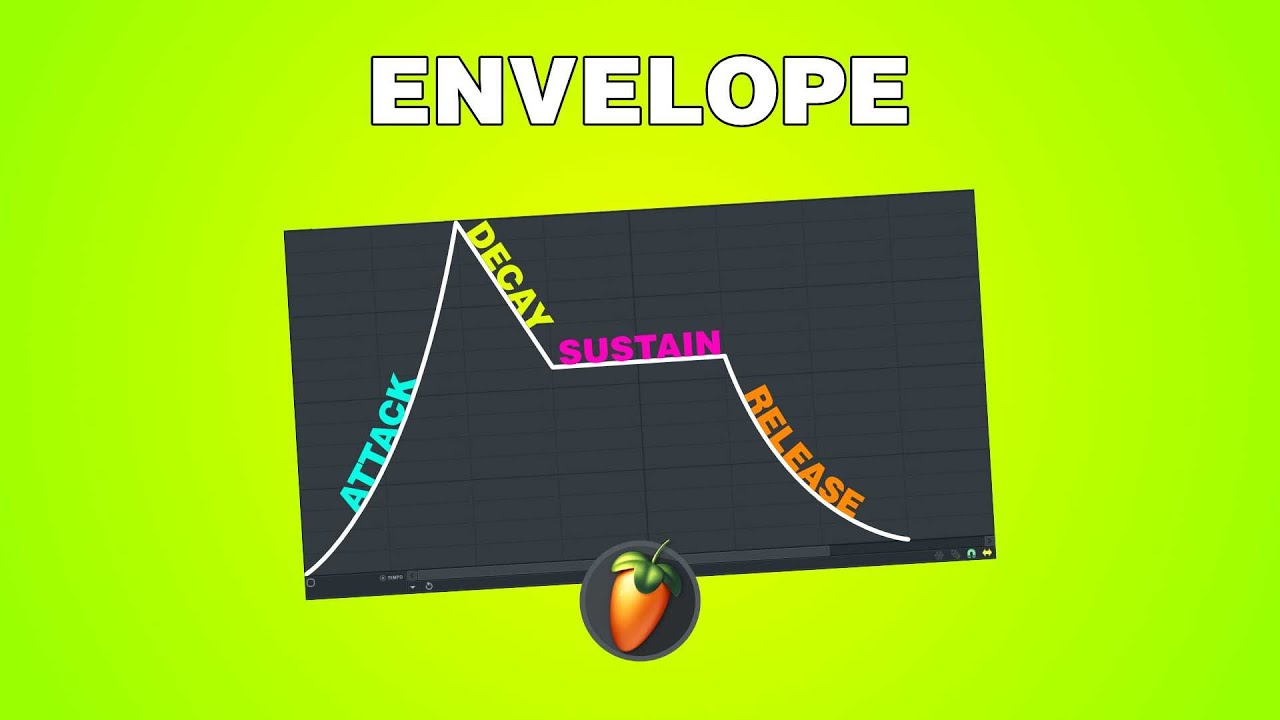 What is an envelope?