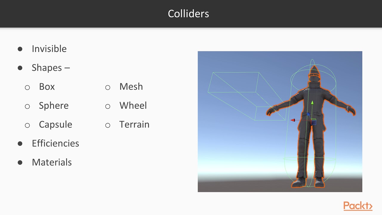 Unity 5 AI and Physics : Understanding Colliders | packtpub.com