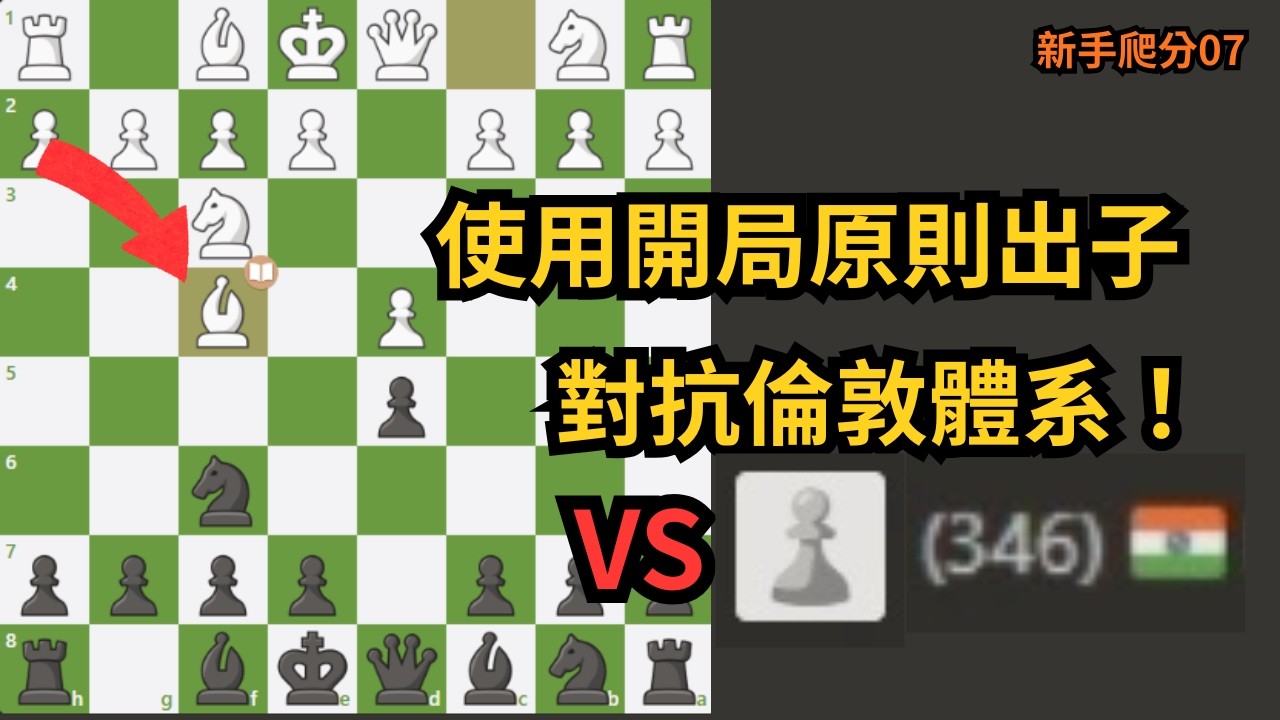 使用萬精油開局「倫敦體系」的新手，結果開局就亂沖兵炸裂｜新手爬分 EP.07｜Chess｜西洋棋｜國際象棋