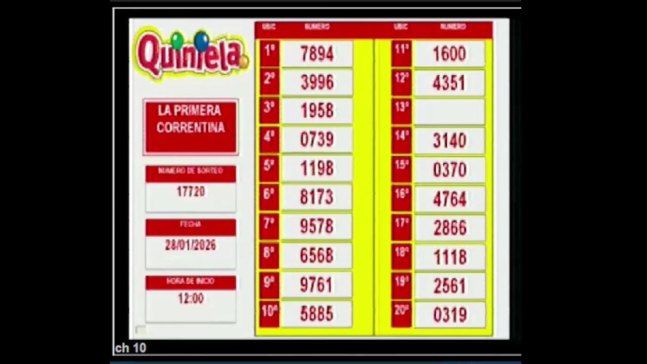 Quiniela Correntina en Vivo (2026)