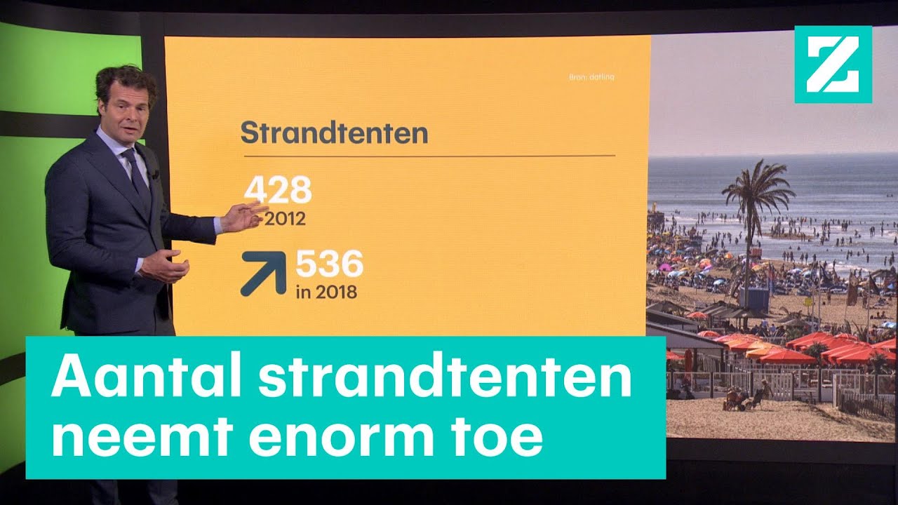 De giga-toename van strandtenten &bull; Z zoekt uit