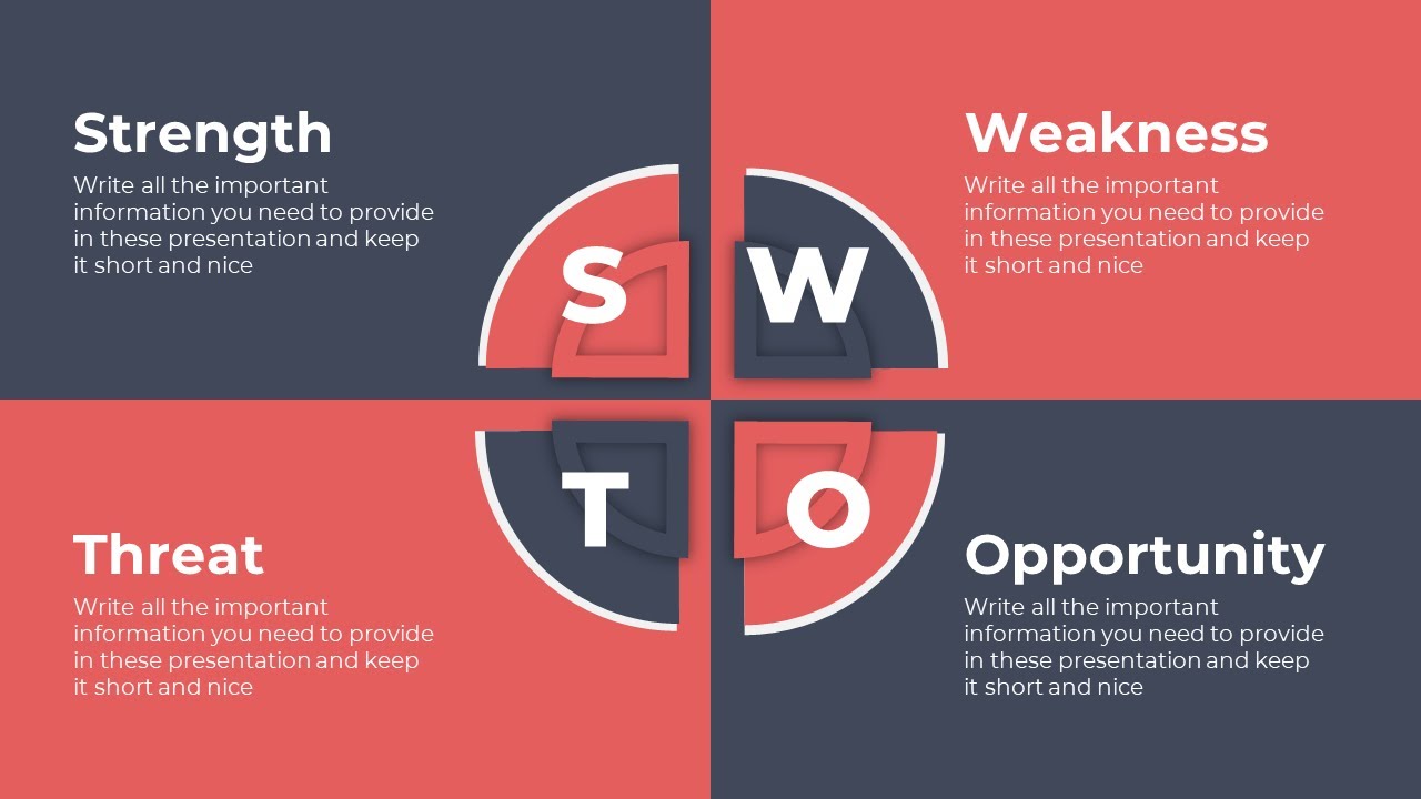 Make Animated PowerPoint Presentation Slide