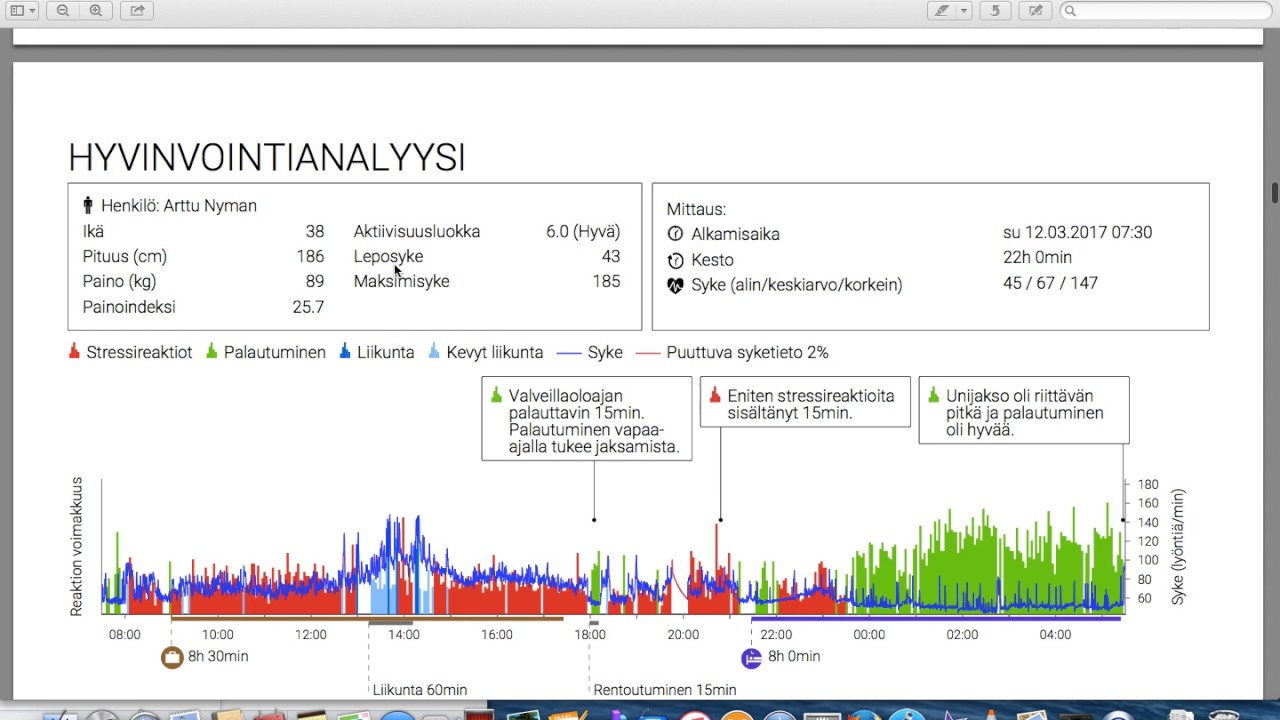 Firstbeat analyysi