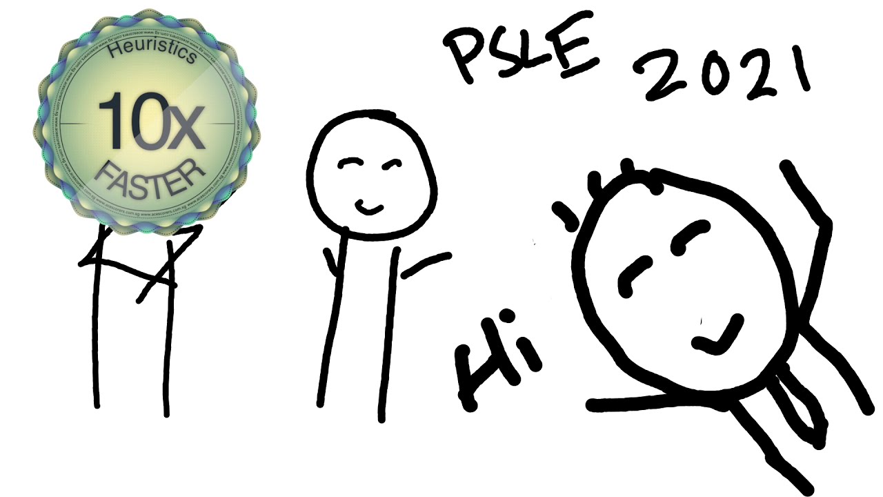 Mr Teng's super quick guide to PSLE Math Heuristics for 2021