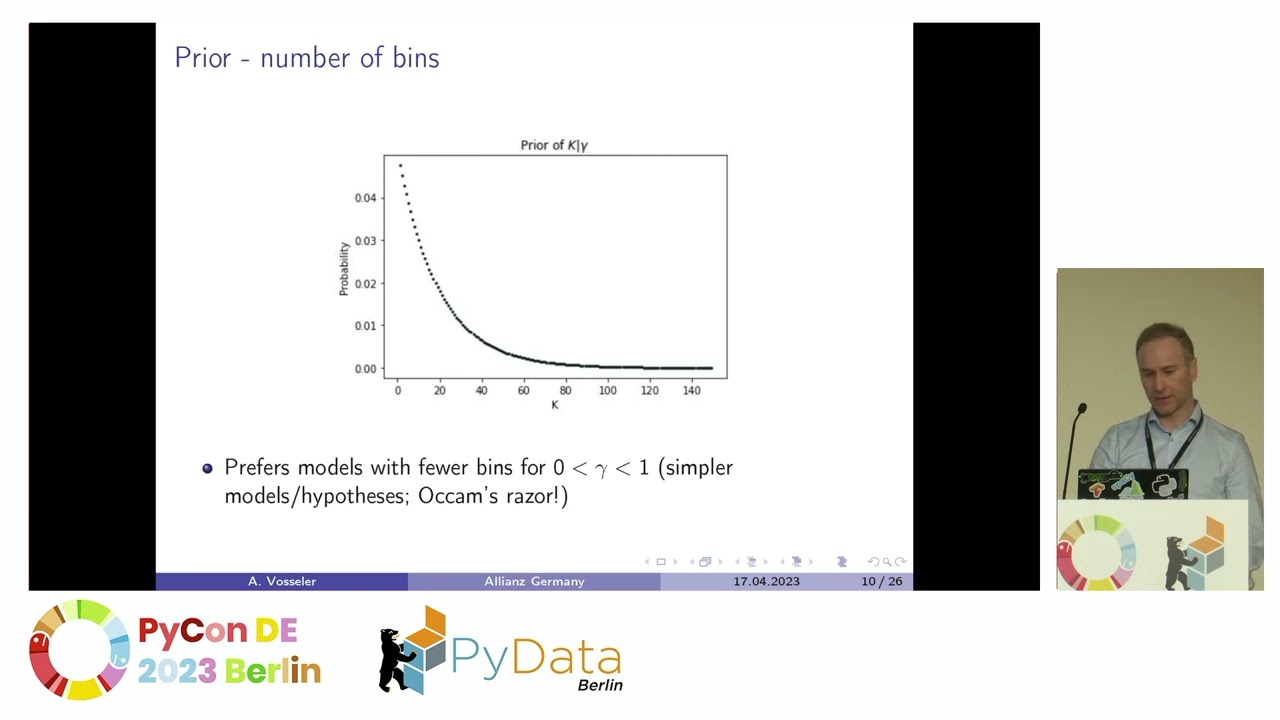 Alexander Vosseler:  BHAD - Explainable unsupervised anomaly detection using Bayesian histograms