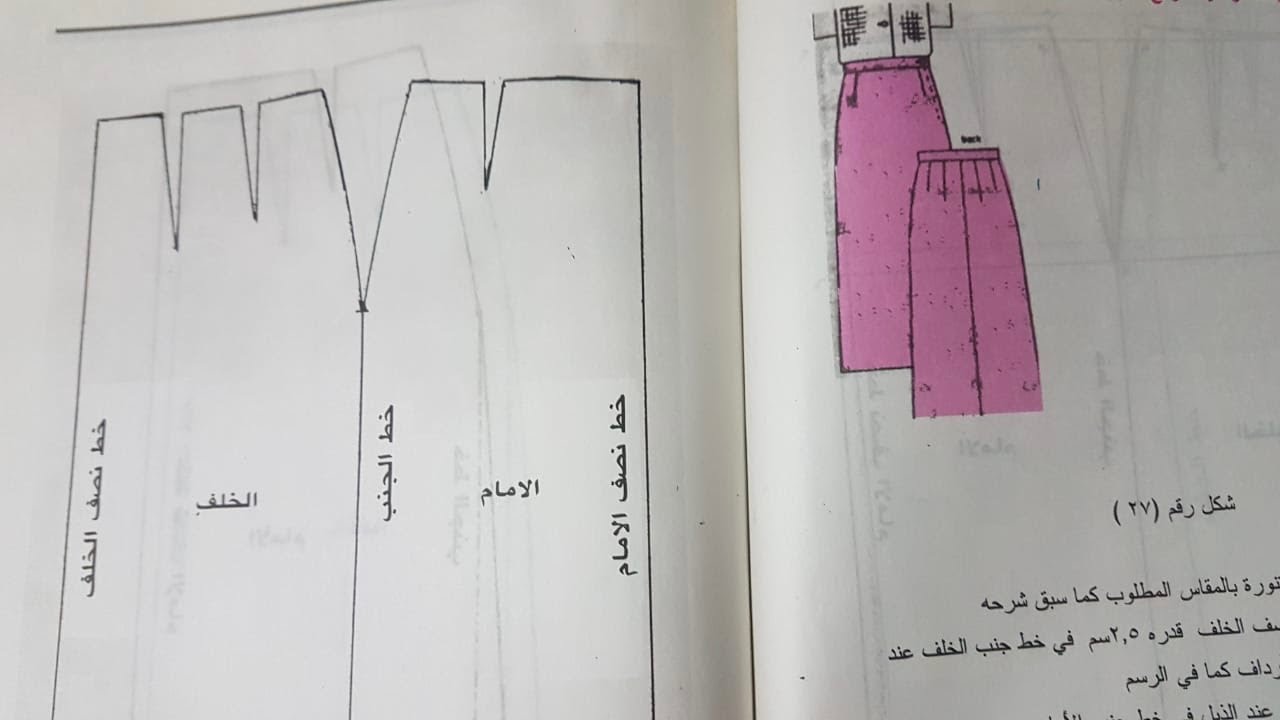 رسم الباترون الاساسى للجييه بطريقه علميه مبسطه ( من منهج الصف الاول الصناعى ملابس جاهزه )