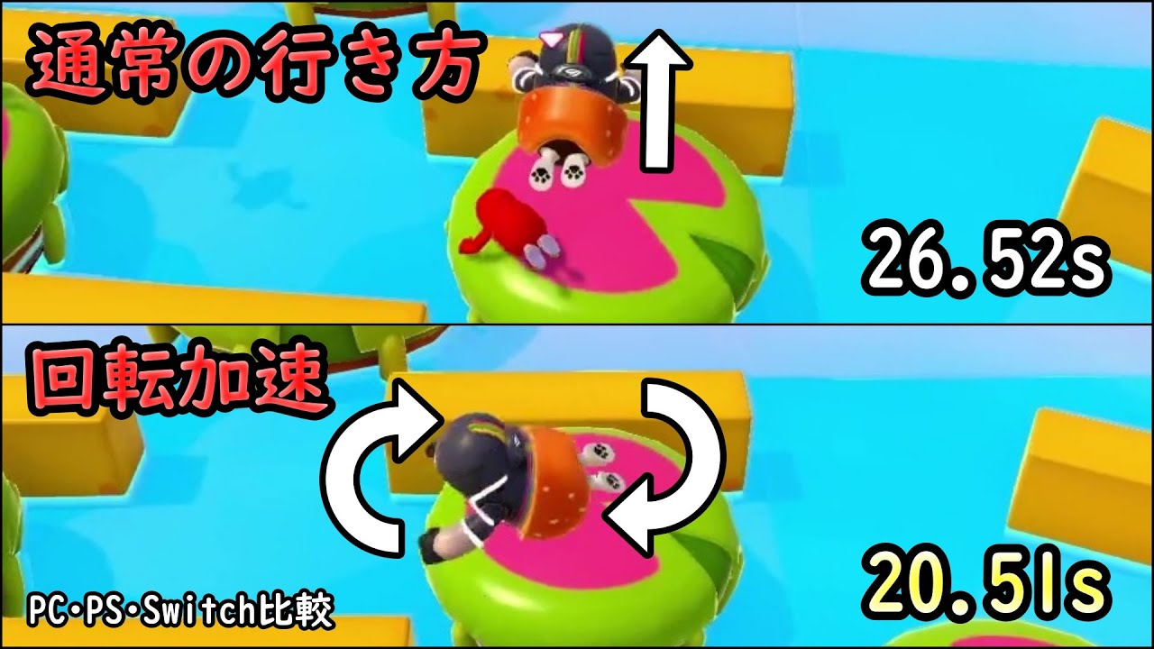 【Fall Guys】世界トップ層が使う回転加速のやり方を教えます！(PC･PS･Switch比較)【SS2】