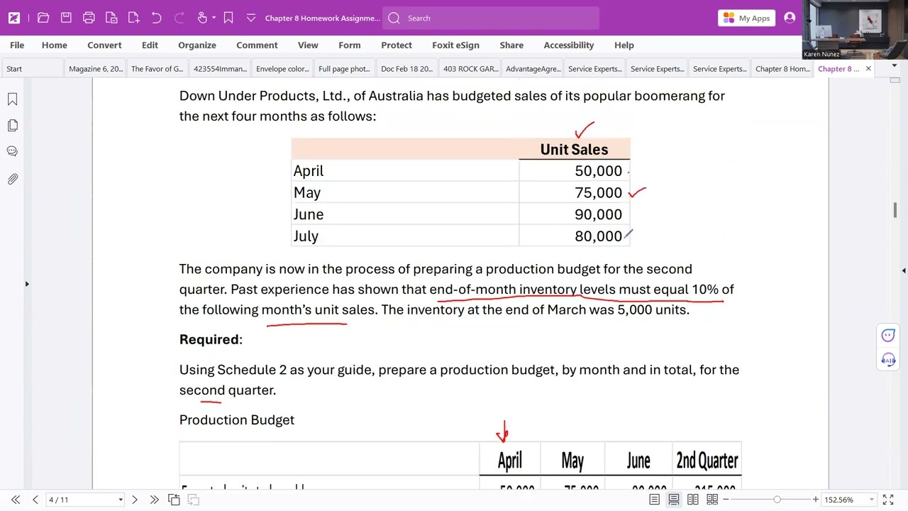 Chapter 8: Master Budgeting - Problem Solving Session