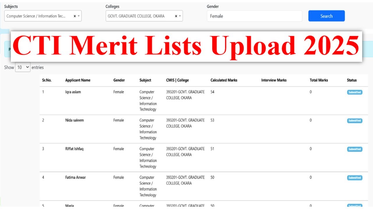 CTI Final Merit List 2025 Upload | CTI Jobs 2025 Merit List 2025 | CTI Merit List Announced 2025