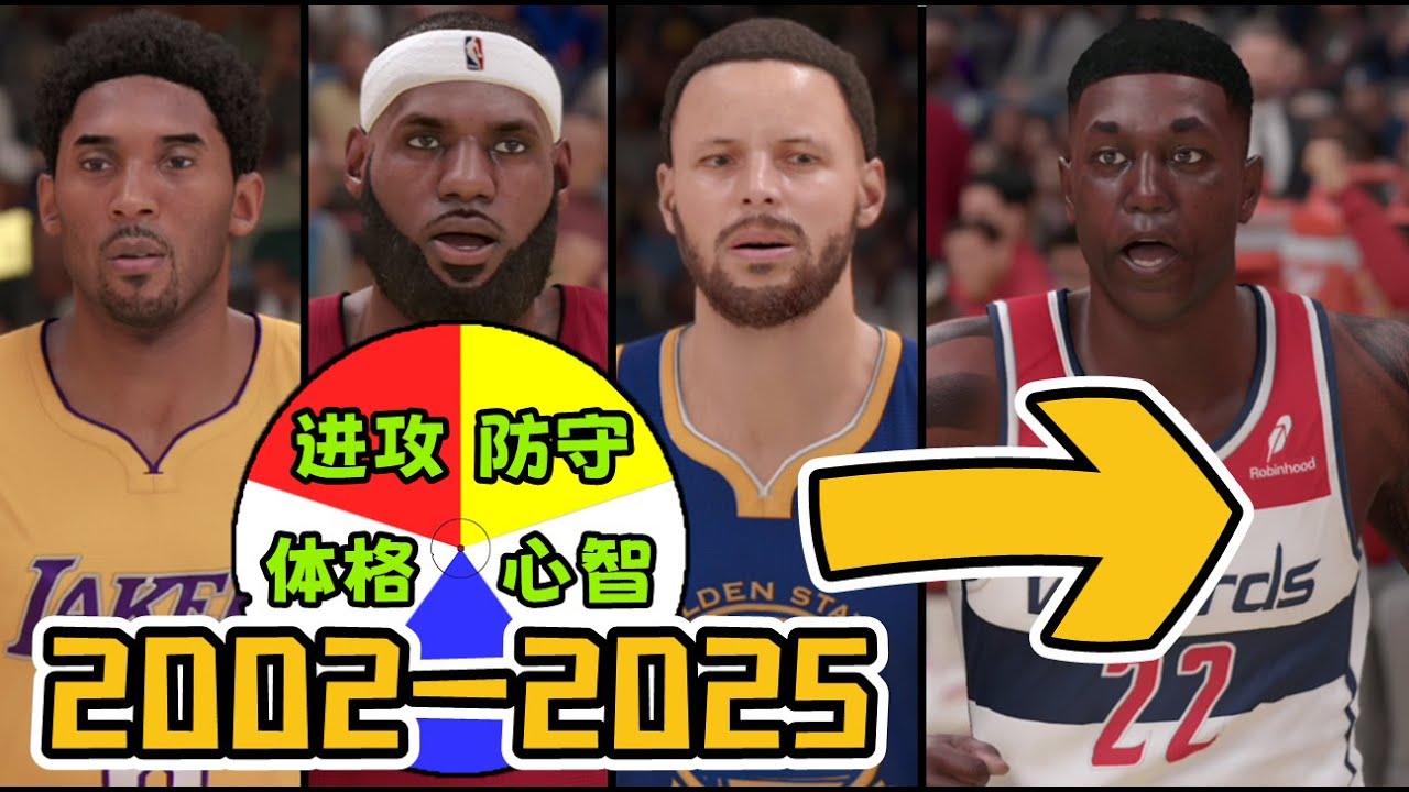 穿越23年！60位超級球星隨機產生了一個球員！結果超變態！