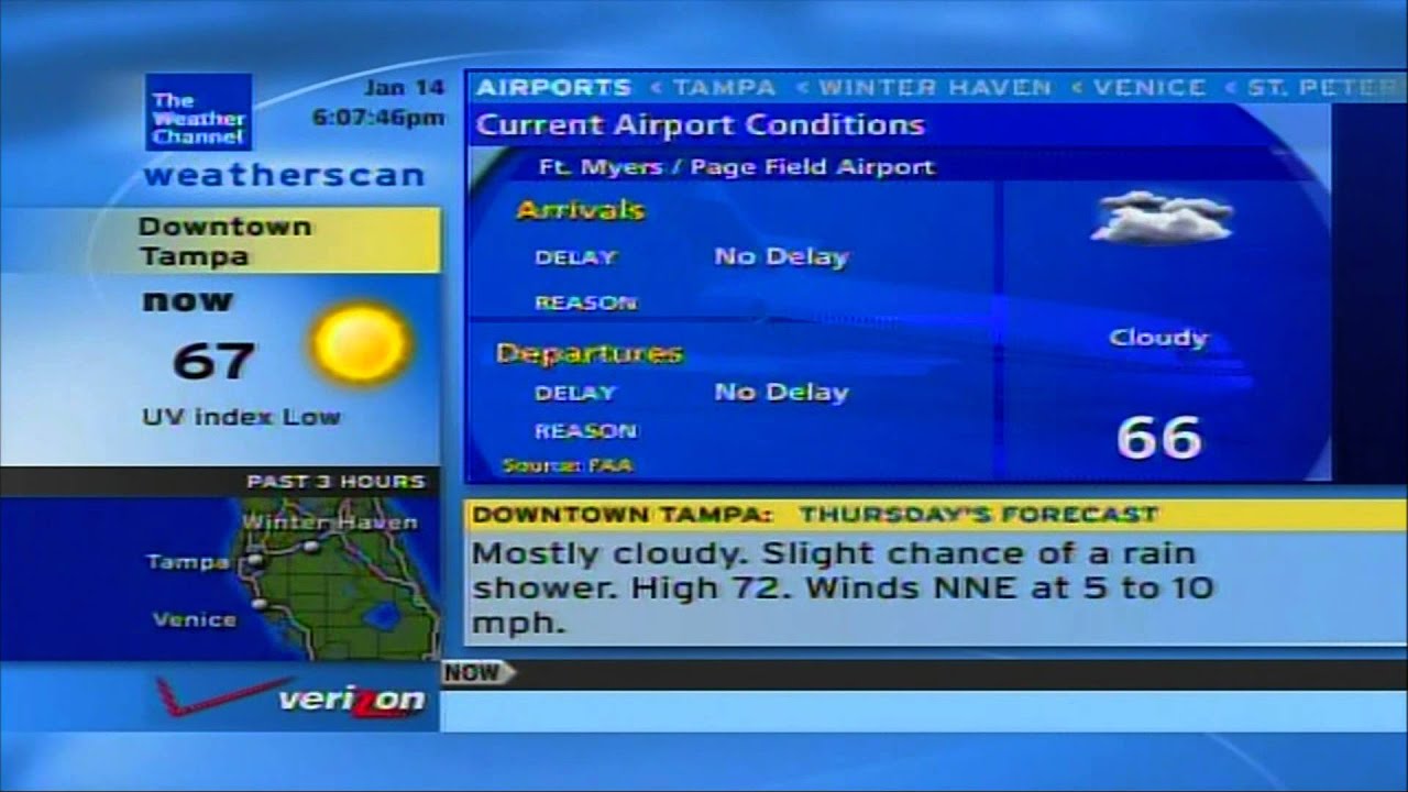 Weatherscan - January 14th, 2015
