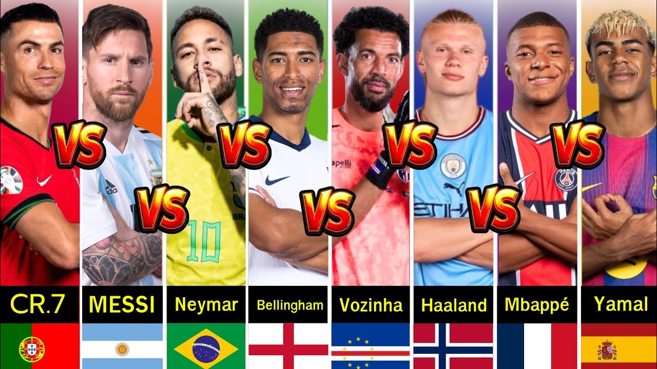 Comparison: Ronaldo vs Messi vs Neymar vs Mbappe vs Haaland vs Jude Bellingham vs Yamal vs Vozinha
