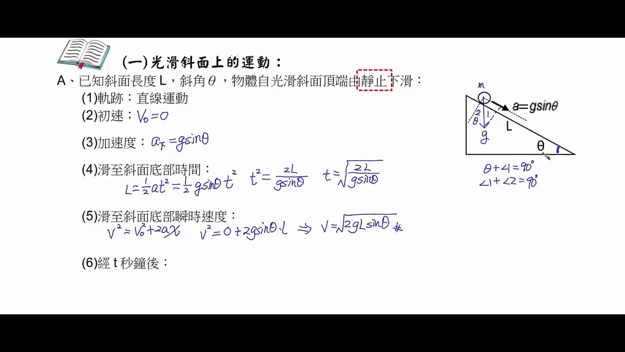選修物理 力學一 專題討論4 光滑斜面的運動分析 試讀【莫斯利高中自然科教學網】