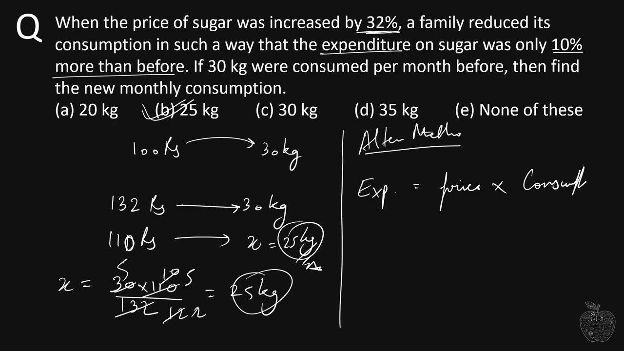 When the price of sugar was increased by 32%, a family reduced its consumption in such a way that th