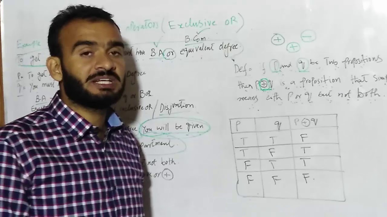 Lecture # 5 Inclusive or and exclusive or operator in Discrete mathematics