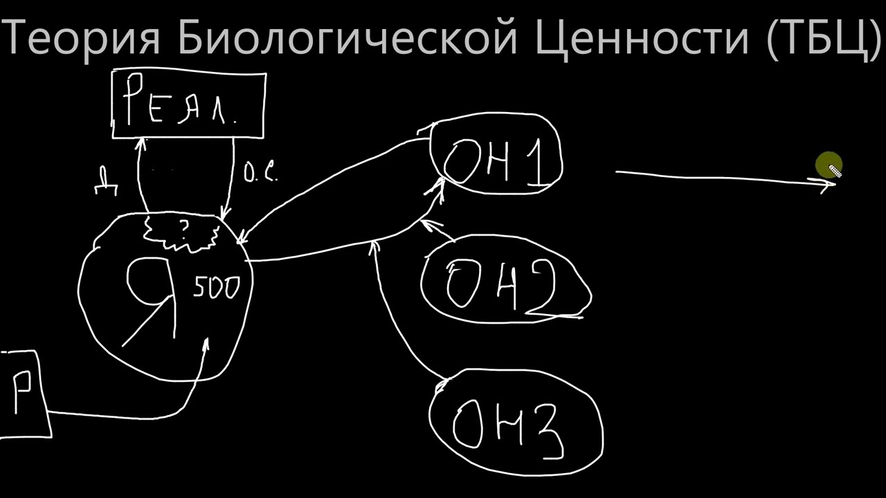 Причина Буллинга (травли) - Трусость родителей. ТБЦ-6. Расширенная версия.
