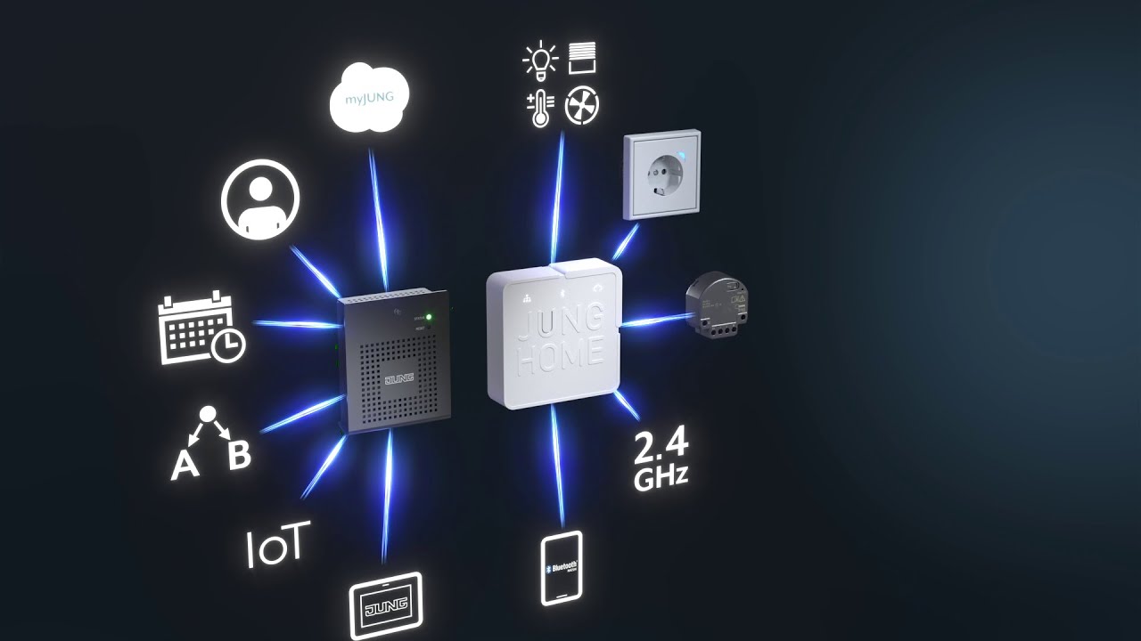 JUNG HOME + Smart Visu Server