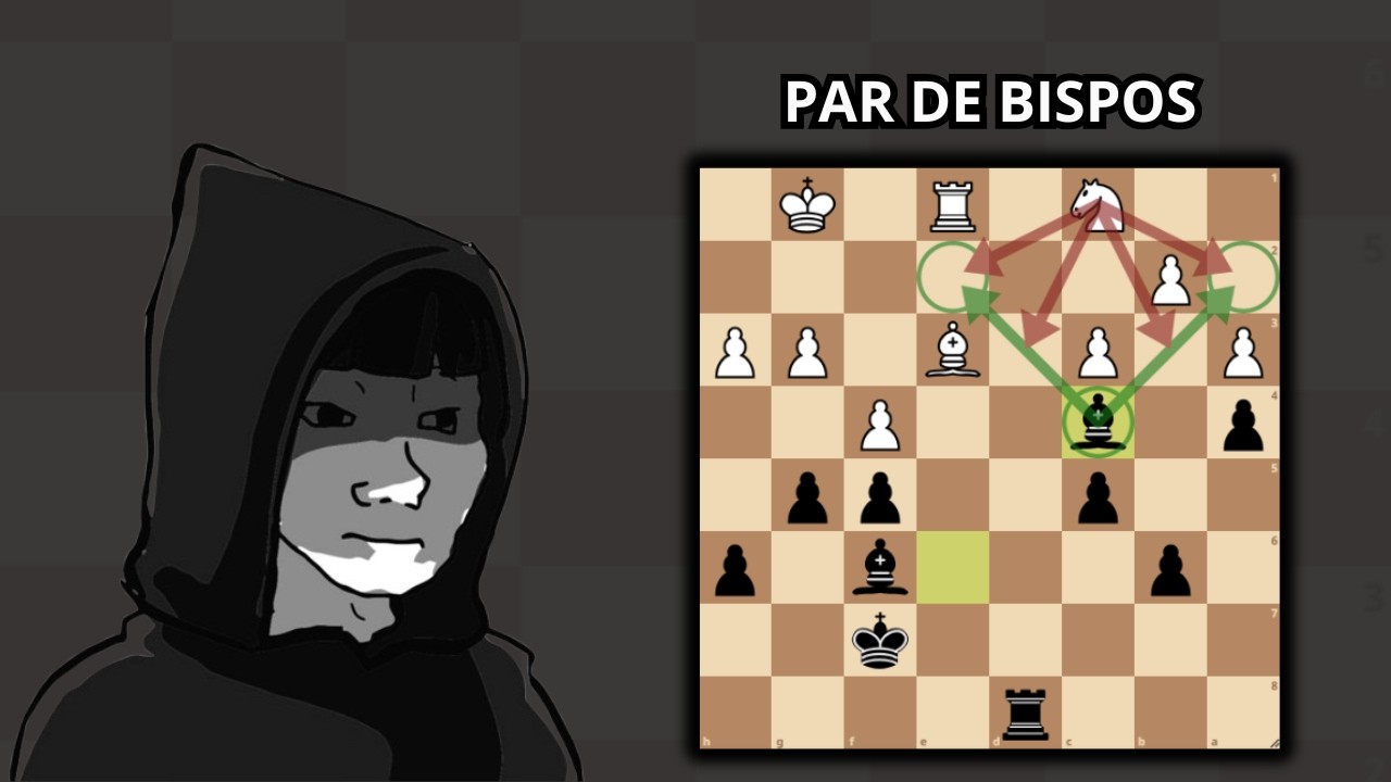 Como Usar o Par de Bispos