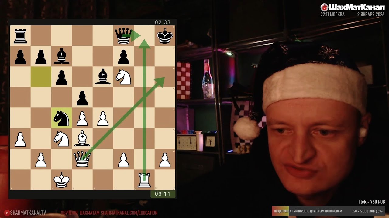 20260102 ТУРНИР Rep Chess Arena 10+5 Lichess.org СТРИМ ШахМатКанал Шахматы