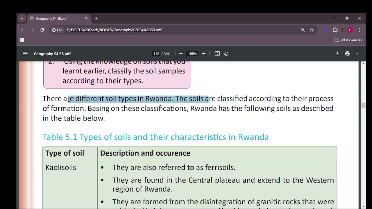 S4 GEO. UNIT 5: SOILS IN RWANDA