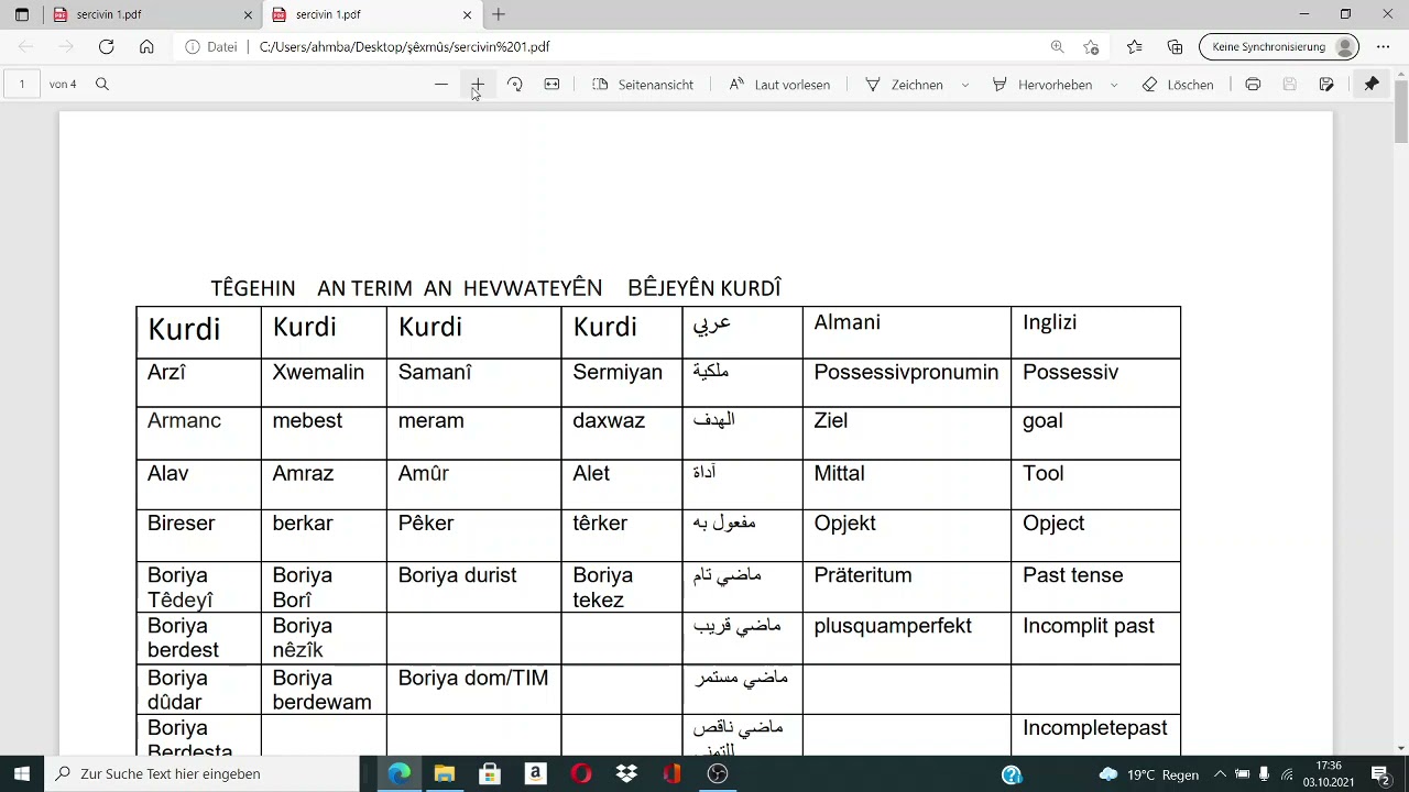 Rêzimana kurdî bi Sercivîn re (Têgehên wêjeyî ê kurdî)