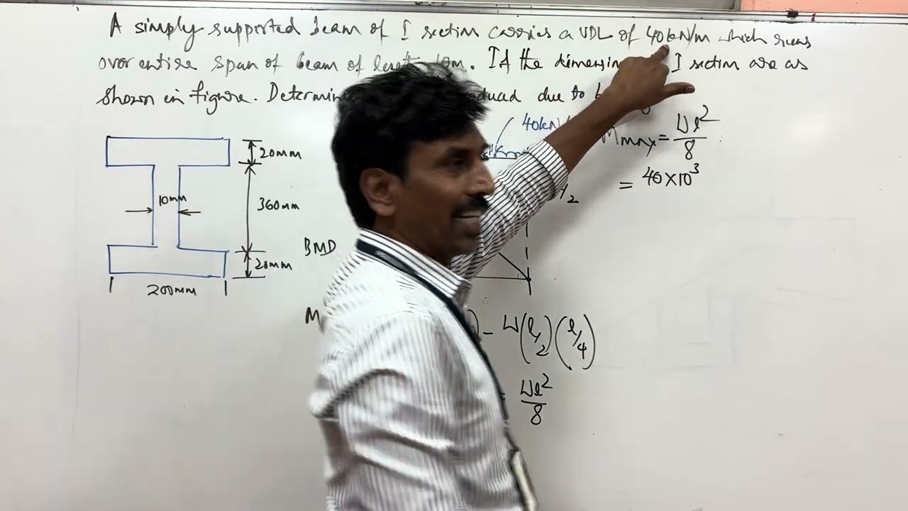 Bending Stresses in I section simply supported beam with UDL- Numerical