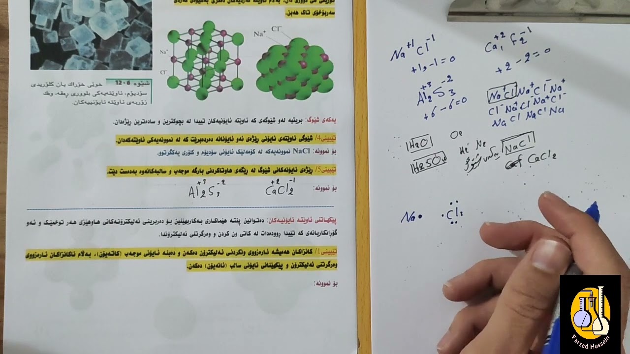کیمیا پۆلی 10 بەندی6 کەرتی3 ئاوێتە ئایۆنیەکان