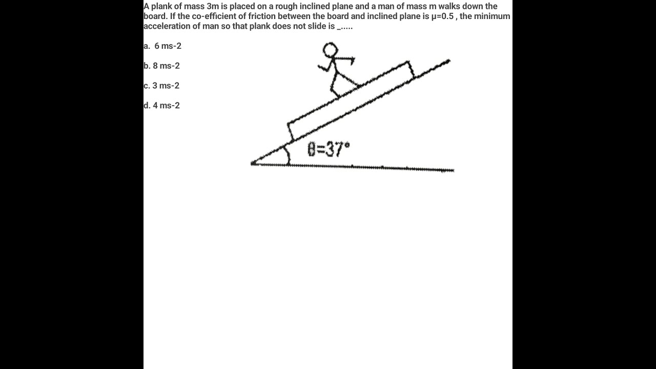 A plank of mass 3m is placed on a rough inclined plane and a man of mass m walks