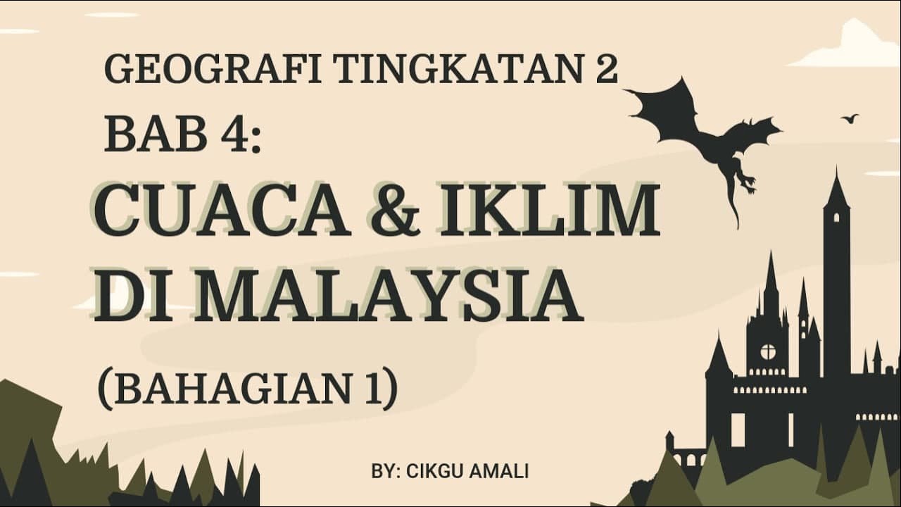 BAB 4: CUACA & IKLIM DI MALAYSIA (BAHAGIAN 1) | GEOGRAFI TINGKATAN 2