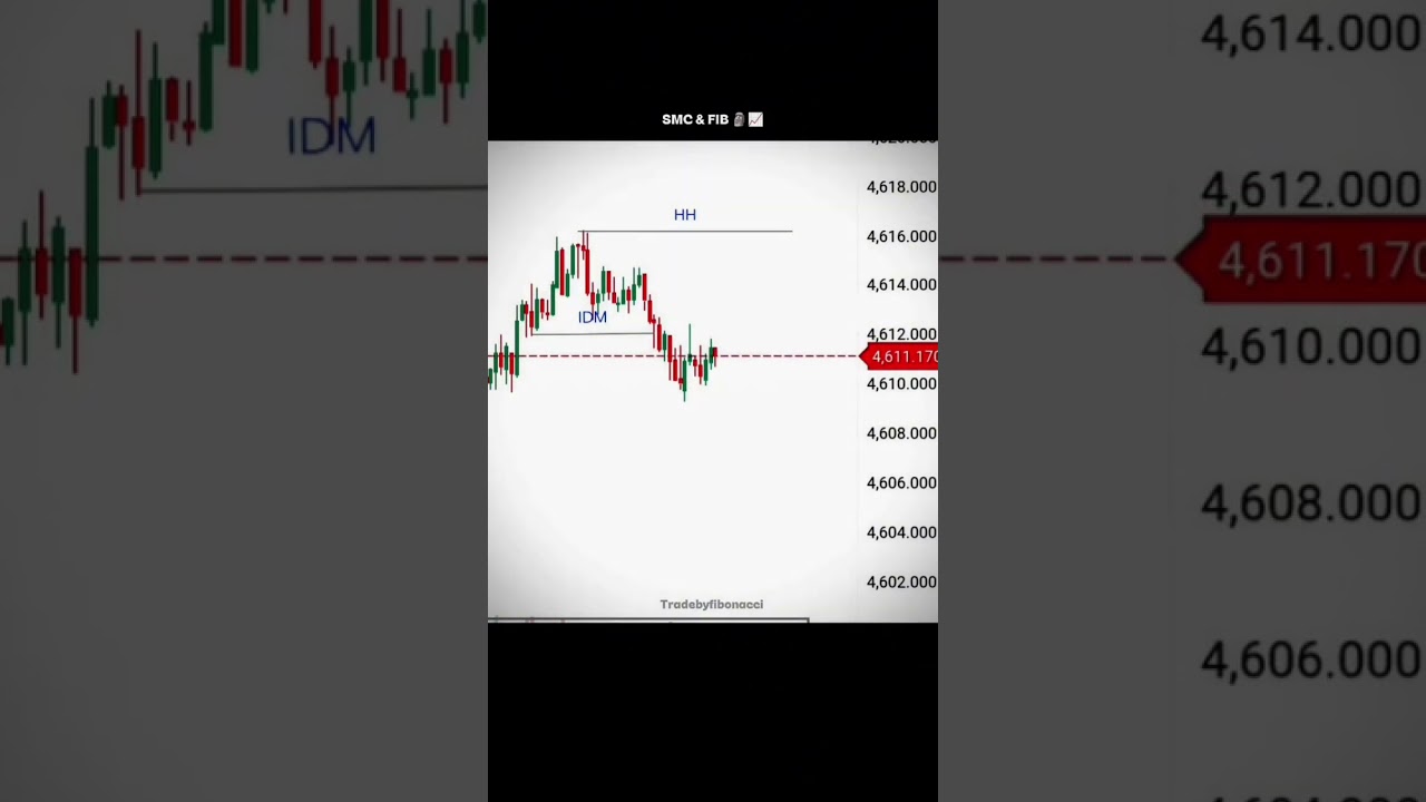 Easiest way to start trading in 2025!!🤑📈☠️ 